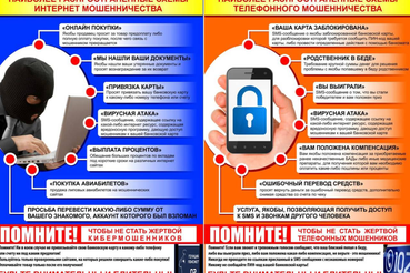 Информация о популярных сценариях мошенничества с использованием цифровых технологий и рекомендуемых инструментах защиты