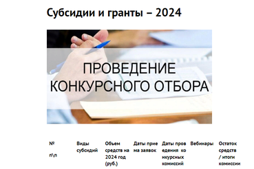 График приема заявок на получение субсидий в 2024 году