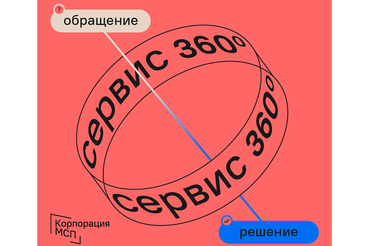 Гарантированная помощь предпринимателям в «Сервисе 360°»